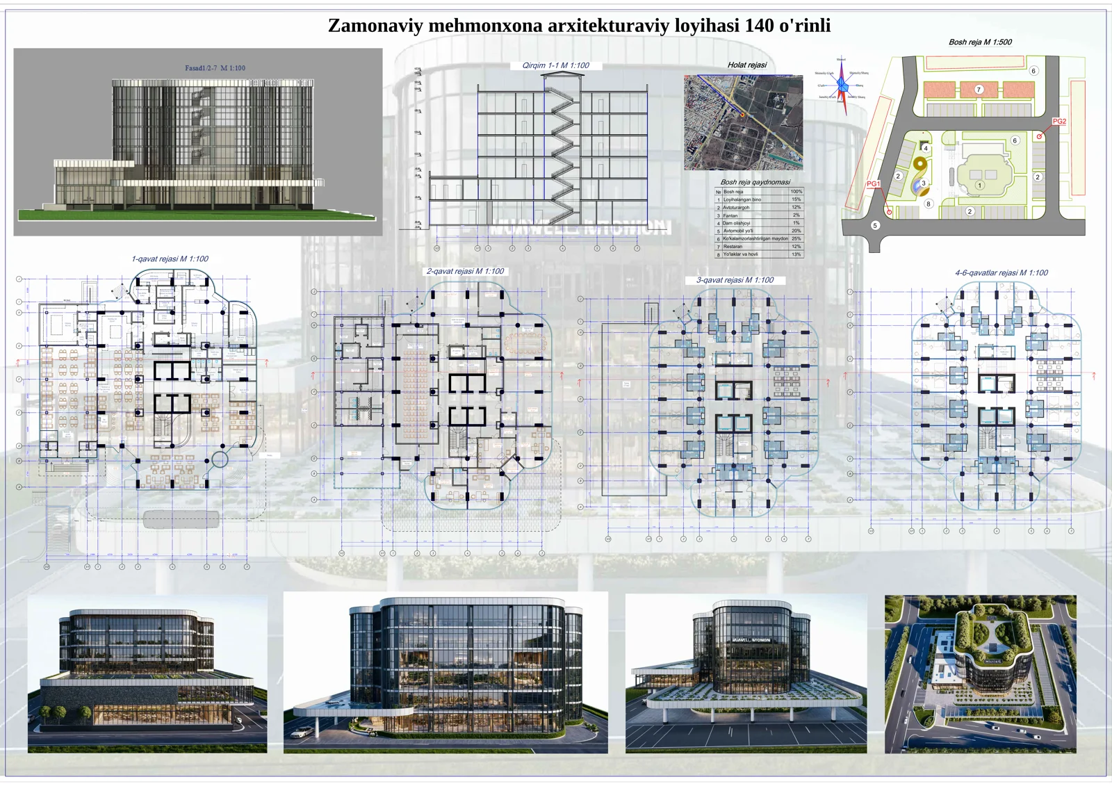 Zamonaviy mehmonxona arxitekturaviy loyihasi 140 o'rinli  2.0x1.40 m.pdf