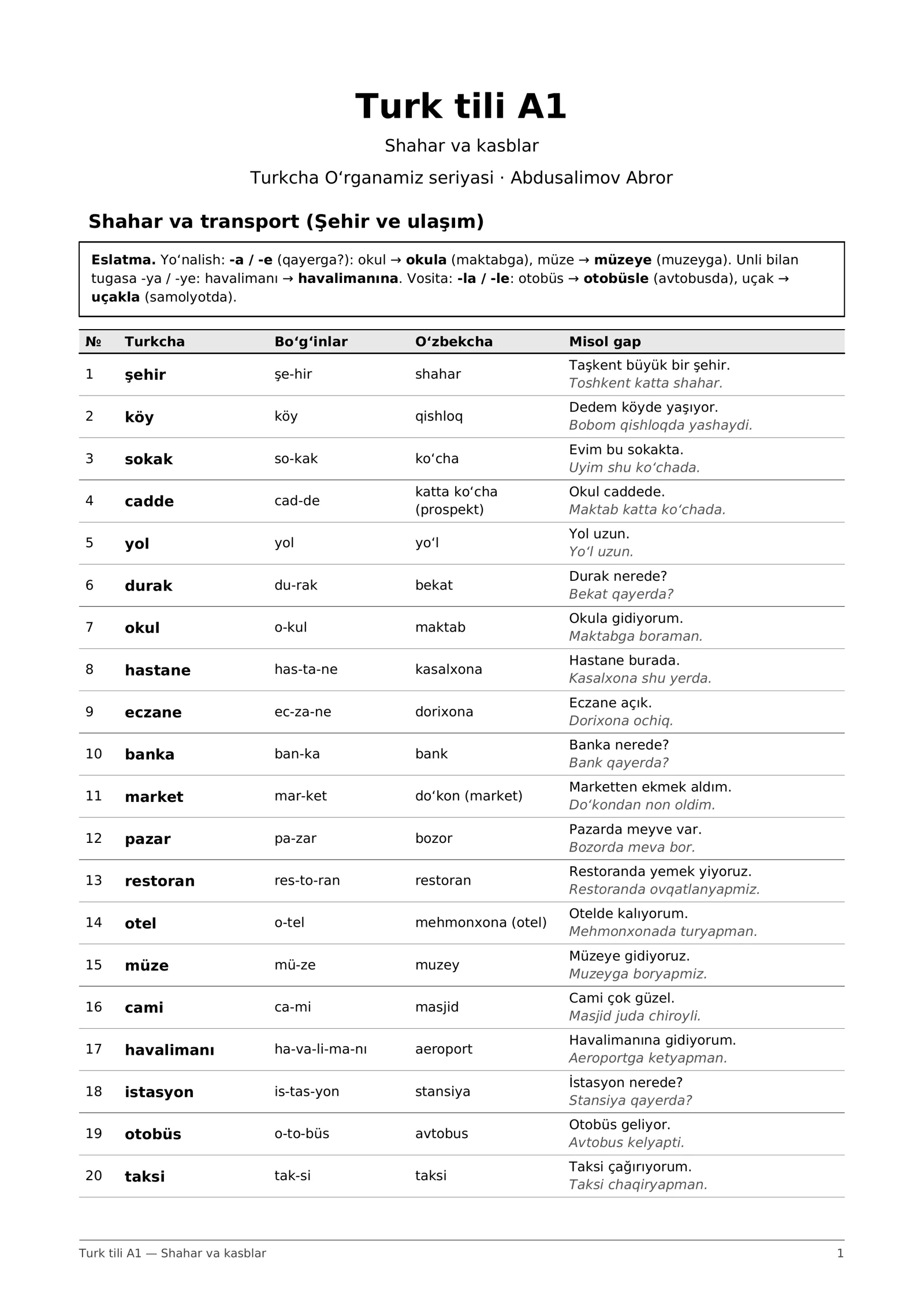 Shahar, transport va kasblar: A1 mini lug'at, 50 so'z + mashqlar (PDF)