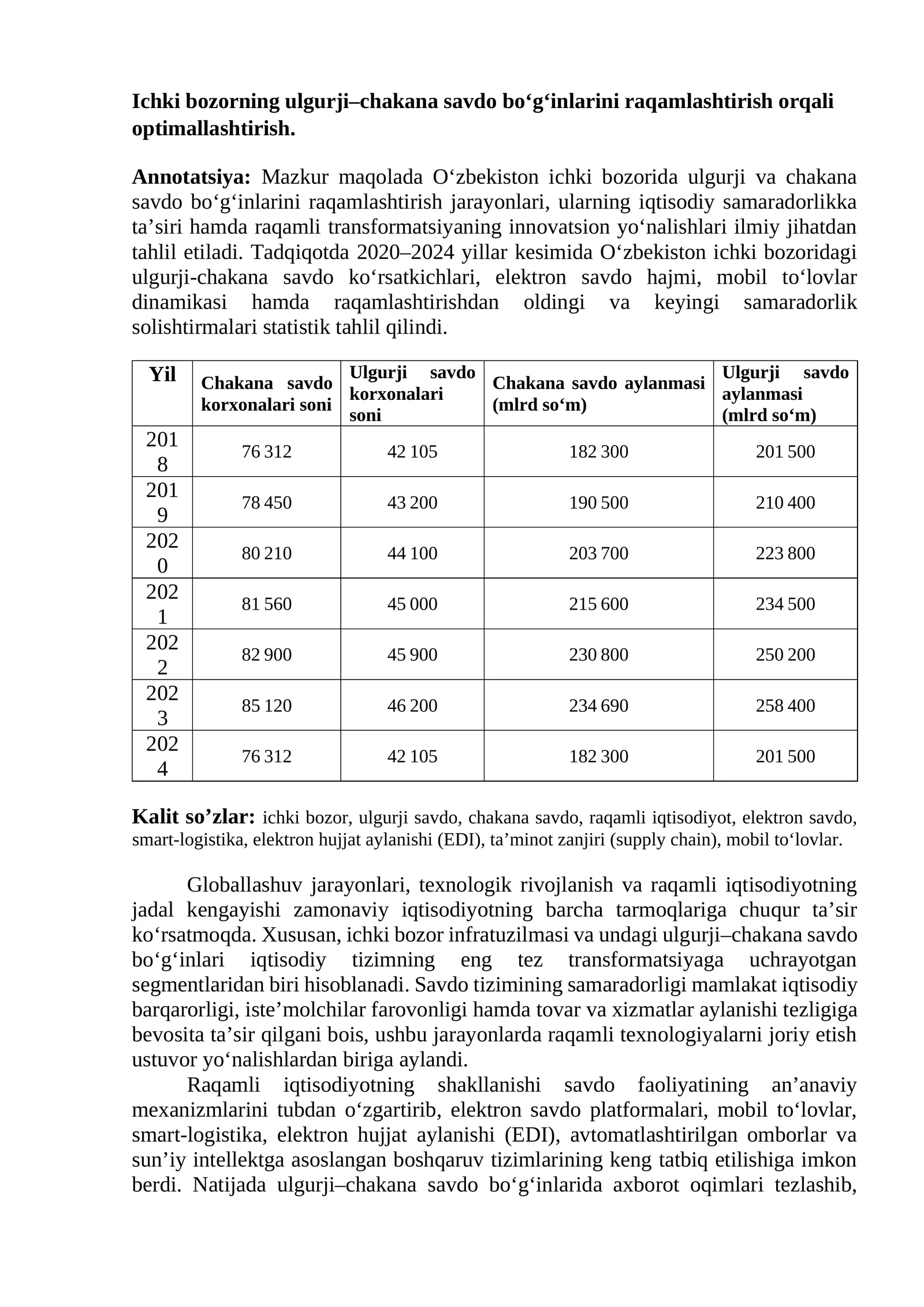 Maqola Tarmoq iqtisodiyoti