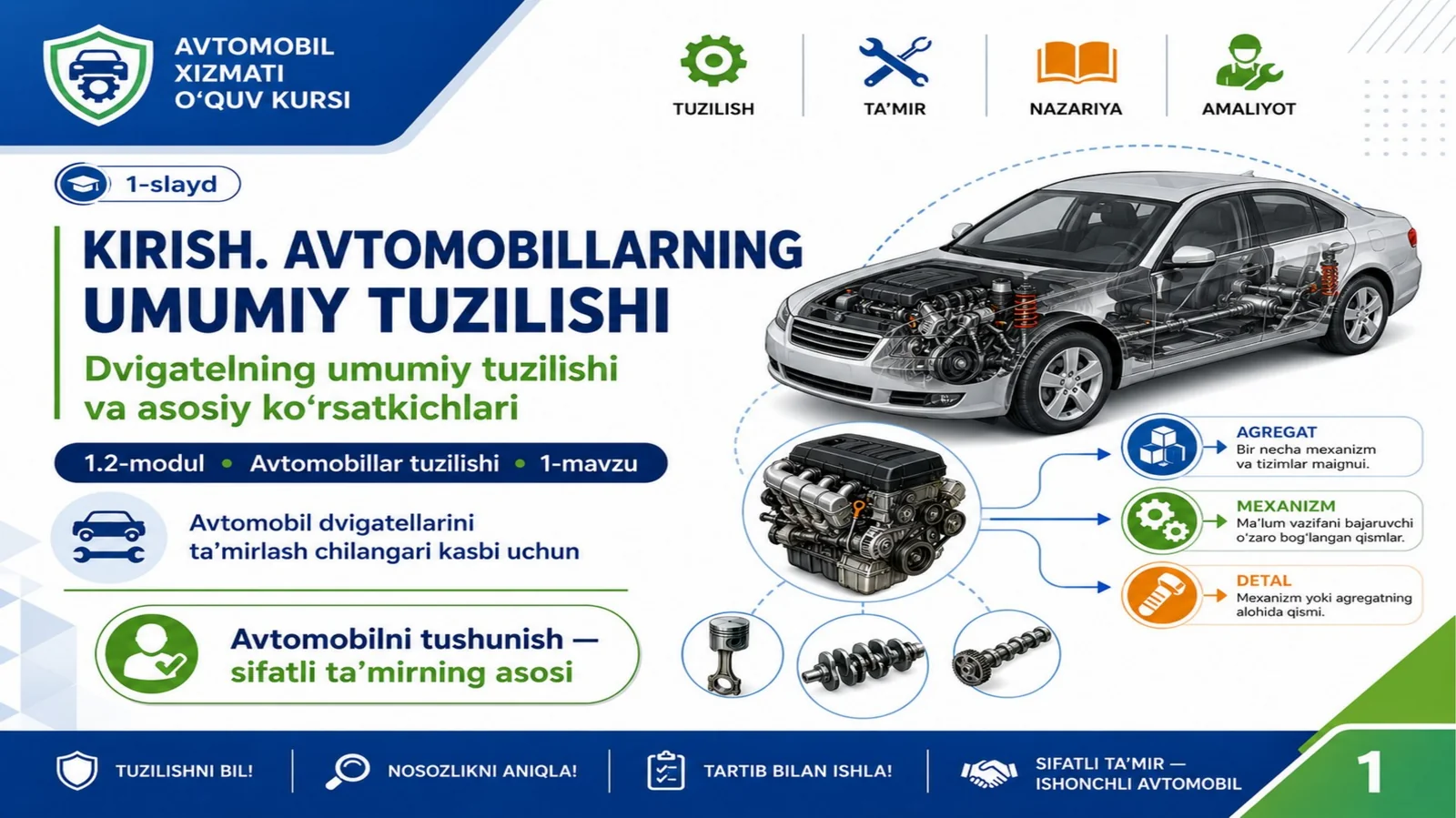 Kirish. Avtomobillarning umumiy tuzilishi