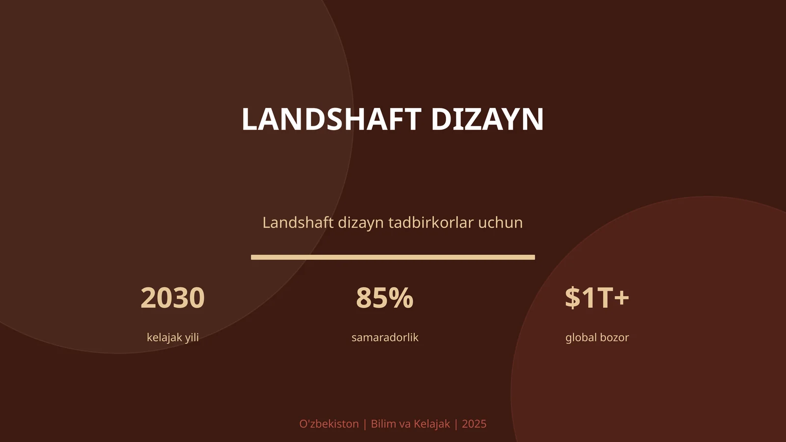 Landshaft dizayn