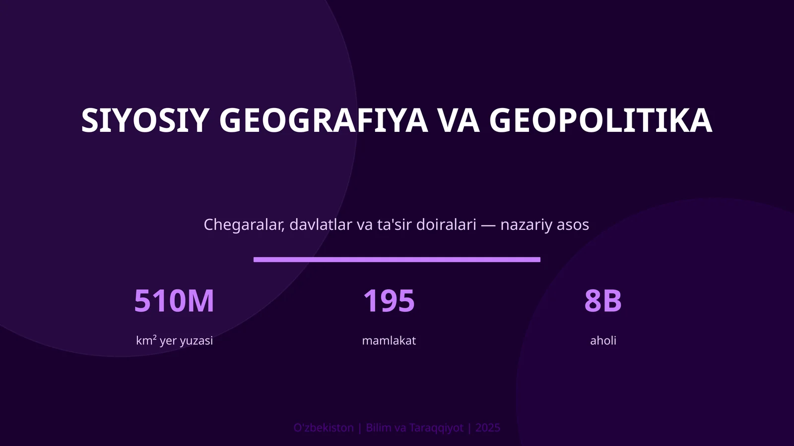 SIYOSIY GEOGRAFIYA VA GEOPOLITIKA