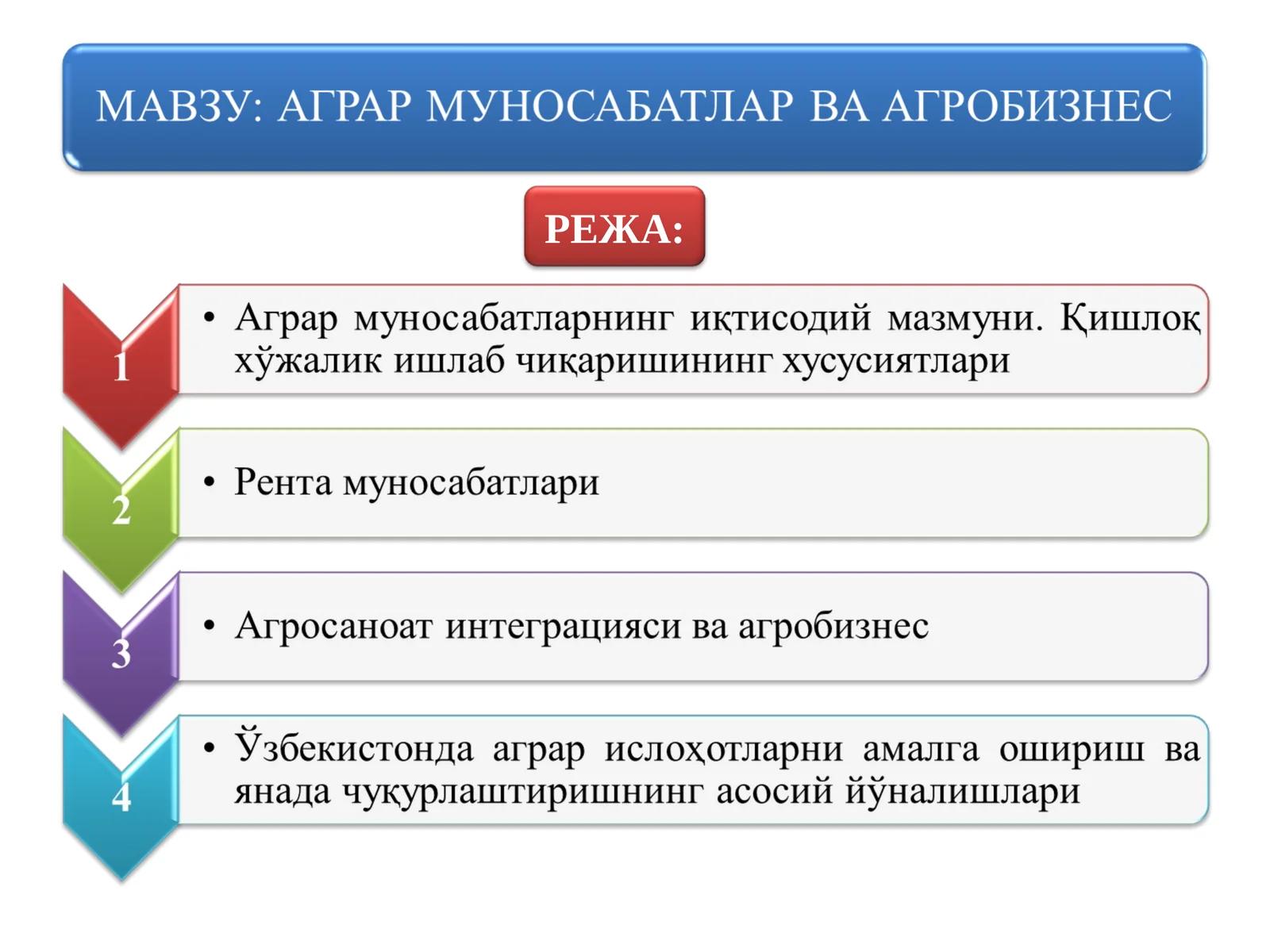 АГРАР МУНОСАБАТЛАР ВА АГРОБИЗНЕС