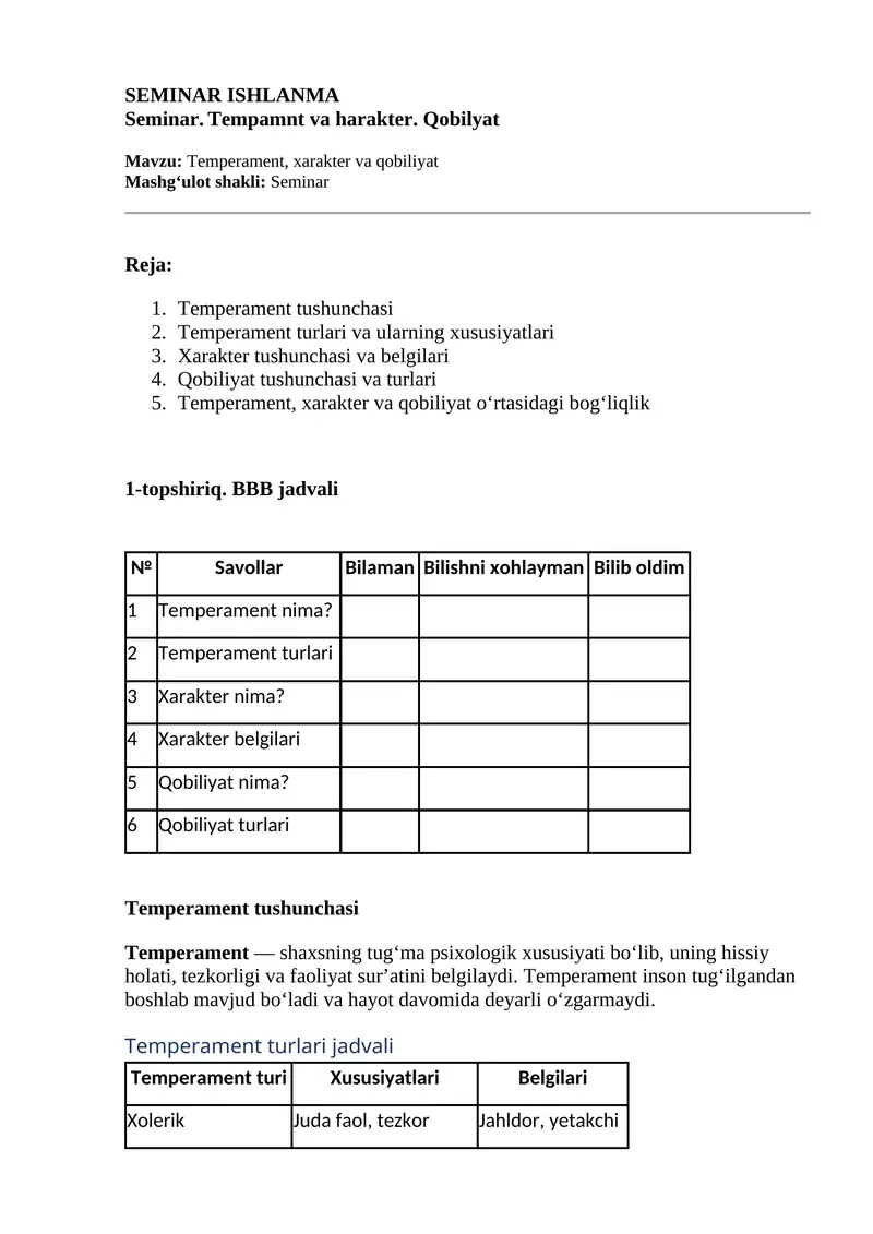 Tempamnt va harakter. Qobilyat
