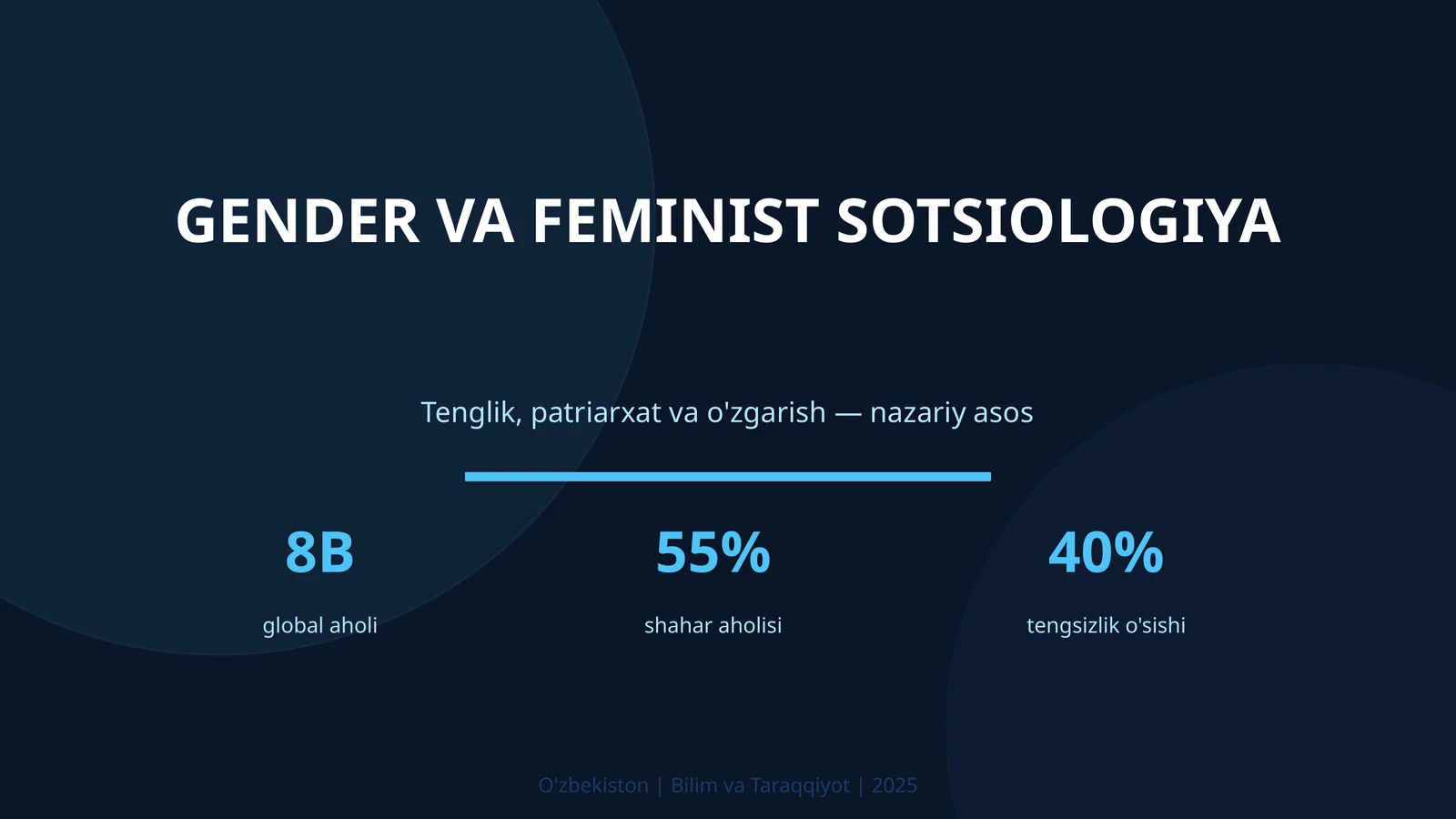 Gender va Feminist Sotsiologiya