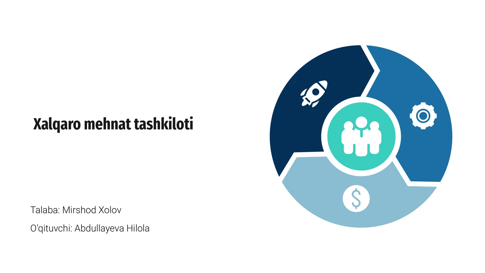 Xalqaro Mehnat Tashkiloti