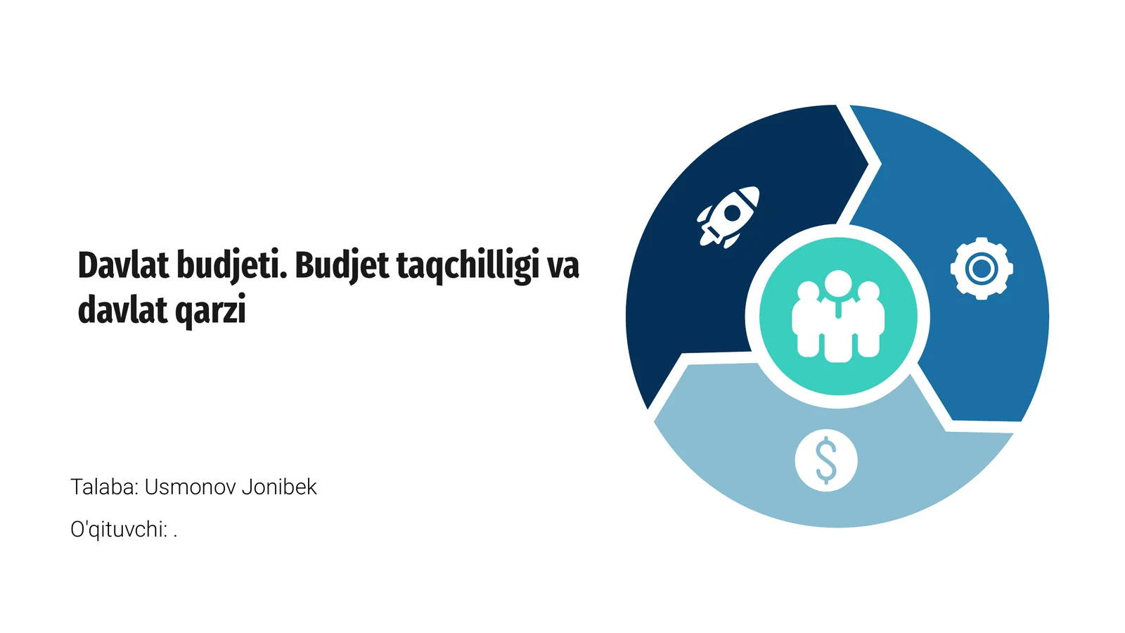 Davlat budjeti. Budjet taqchilligi va davlat qarzi